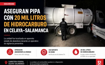 Aseguran pipa con 20 mil litros de hidrocarburo en carretera Celaya–Salamanca